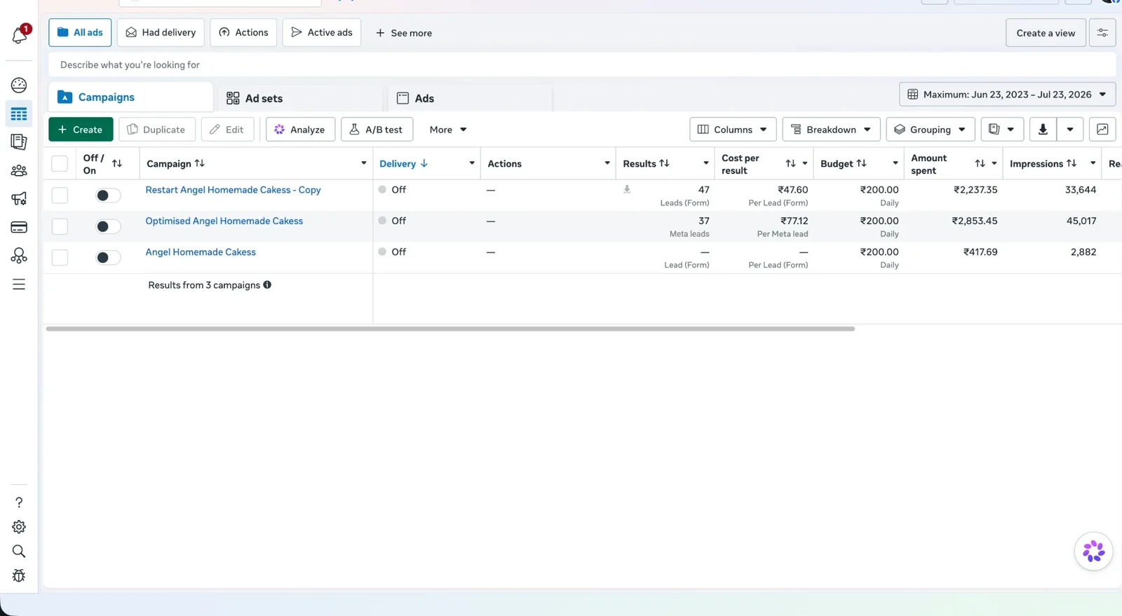 Ads Manager — Angel Homemade Cakes
