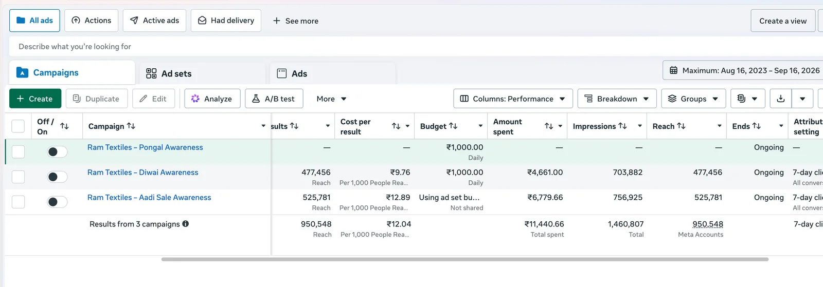 Ads Manager — Ram Textiles